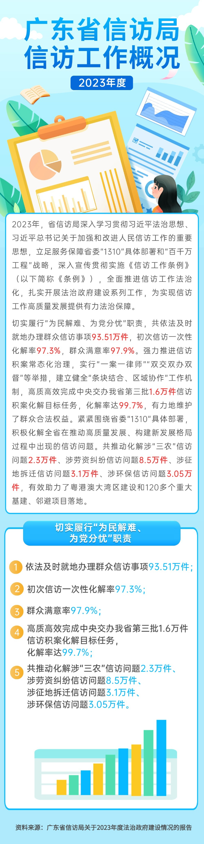 2023年度省91大神工作概况 (1).jpg